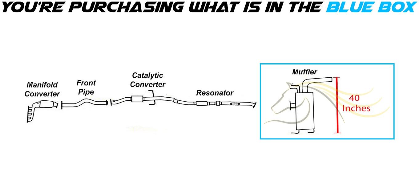 2001-2003 Toyota RAV4 2.0L and 2004-2005 RAV4 2.4L Exhaust Muffler