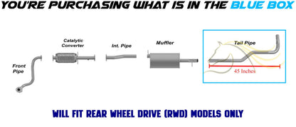 1995-2000 Chevy S10 2.2L | 1994-1995 S10 4.3L RWD Exhaust Tail Pipe