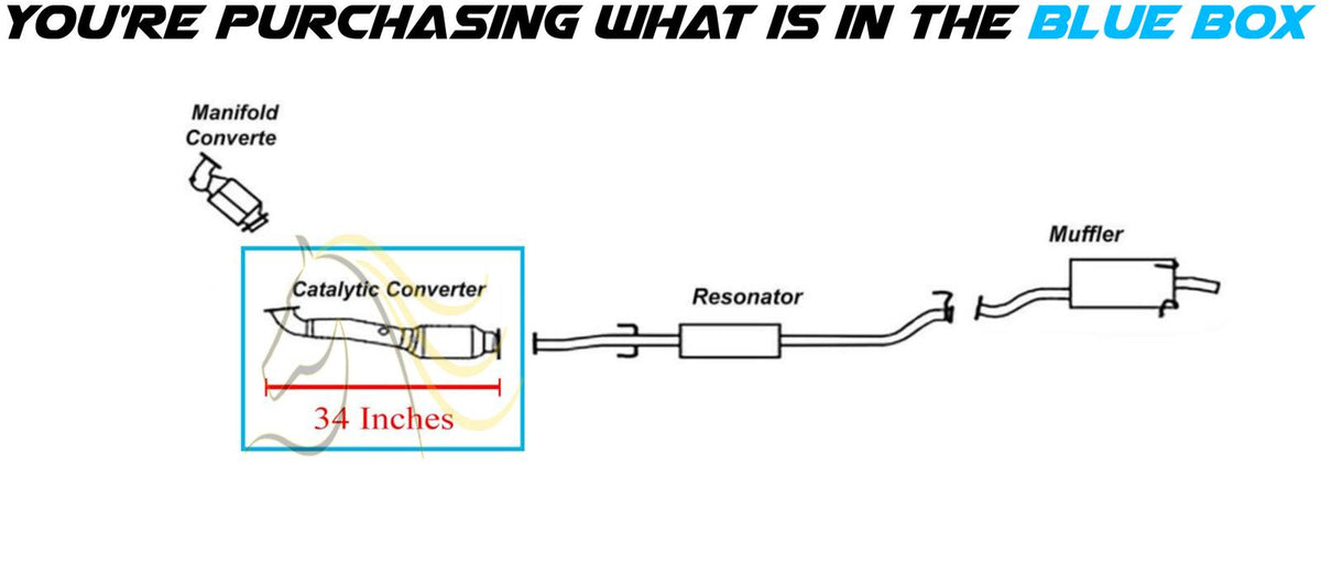 2010-2011 Honda CR-V 2.4L Rear Catalytic Converter - EPA Approved