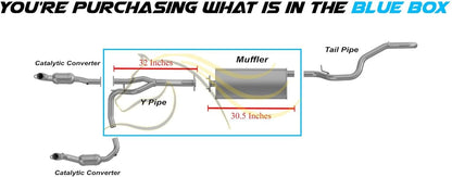 2004 Jeep Liberty 3.7L Y-Pipe and Muffler Exhaust