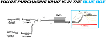 Exhaust Resonator Pipe for 2003-2009 Toyota 4Runner 4.0L | 2010-2022 Lexus GX460 4.6L