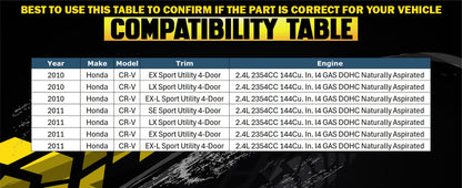 2010-2011 Honda CR-V 2.4L Rear Catalytic Converter - EPA Approved