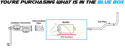 Exhaust Muffler for Chevy & GMC | C1500 1996-1999 5.7L | C2500 1996-1998 5.7L | K1500 1996-1999 5.7L
