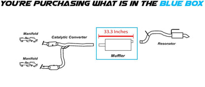 2008-2012 Jeep Liberty 3.7L Exhaust Muffler