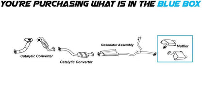 2005-2009 Subaru Outback 2.5L Pair of Exhaust Muffler - For Turbocharged engine