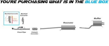 Driver-side Catalytic Converter for 2003-2007 Honda Accord 3.0L | 2005- 2010 Honda Odyssey 3.5L | 2005-2008 Honda Pilot 3.5L | 2006-2008 Honda Ridgeline 3.5L