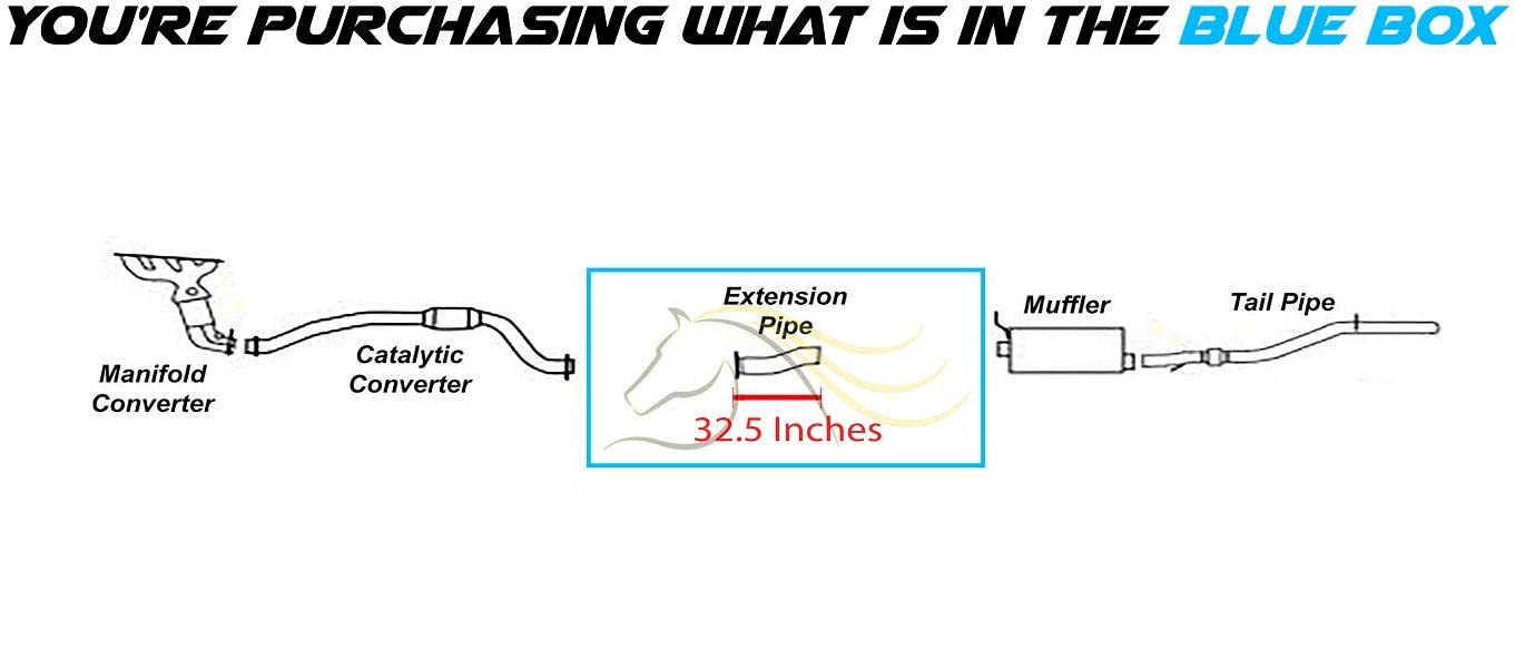 Exhaust Pipe for 2004-2006 Chevy Colorado/GMC Canyon 2.8L/3.5L and 2007-2012 Colorado/Canyon 2.9L/3.7L