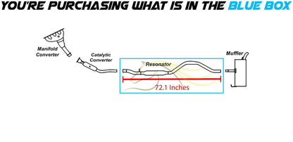 Northeastern Exhaust | Stainless Steel Exhaust Resonator Pipe Compatible for 2007-2017 Jeep Compass & Patriot 2.4L | For Four-Wheel Drive (4WD) | Free Clamps Included | Automotive Replacement Part