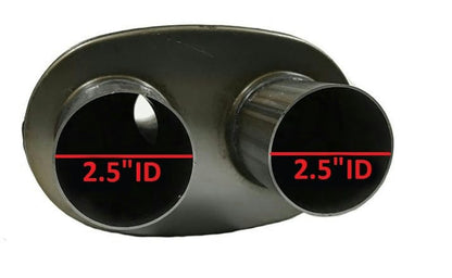 Universal Performance Muffler