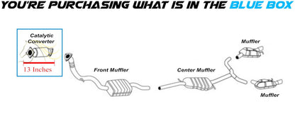 2018-2020 Audi A5 Quattro and A5 Sportback | 2017-2022 Audi Q7 2.0L Exhaust Catalytic Converter