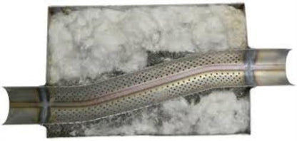 Colt Exhaust | Stainless Steel Performance Cat-Back Exhaust System Kit Compatible for Jeep Grand Cherokee 1999-2004 | Automotive Replacement Part