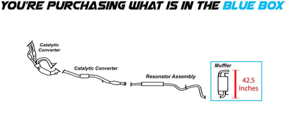 2008-2011 Subaru Impreza 2.5L Hatchback Exhaust Muffler