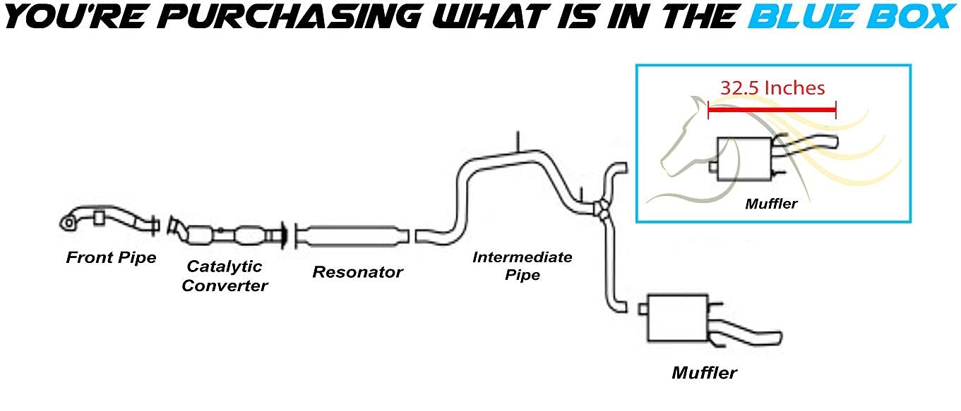 2006-2011 Chevy Impala 3.9L | 2006-2009 Chevy Impala 5.3L Exhaust Passenger-Side Muffler
