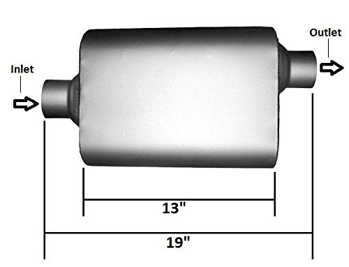 Colt Exhaust - Set of two - 2.25 inches Universal Single Chamber Center/offset Mufflers