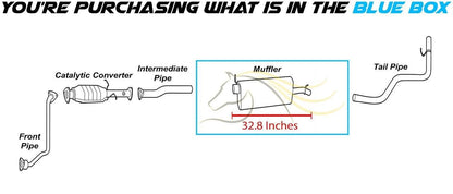 Exhaust Muffler for 1996-1997 Chevy S10, GMC Sonoma, and Isuzu Hombre 2.2L