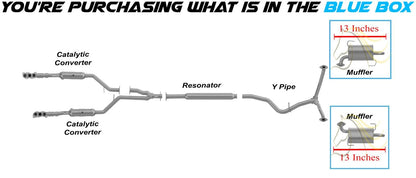 2010-2015 Subaru Outback 3.6L Exhaust Mufflers