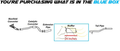 Exhaust Muffler for 2004-2006 Chevy Colorado and GMC Canyon 2.8L 3.5L