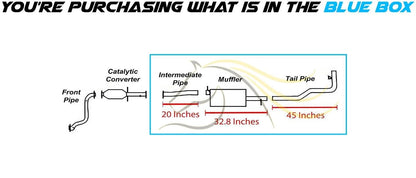 1996-1997 Chevy S10, GMC Sonoma, Isuzu Hombre 2.2L Exhaust Pipe, Muffler and Tail Pipe