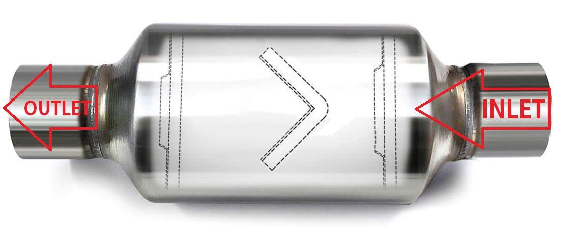 Colt Exhaust | Single Chamber Universal Fit Round Exhaust Mufflers (2.25" ID/OD 18"Long) | Pack of 2 | Automotive Replacement Part