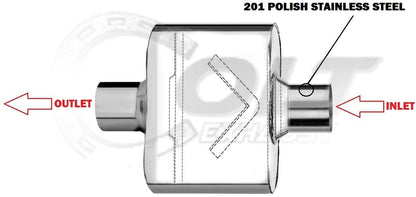 (2.5" ID/OD x 13" Long) Universal Single Chamber Performance Exhaust Race Center Muffler - Pack of 2