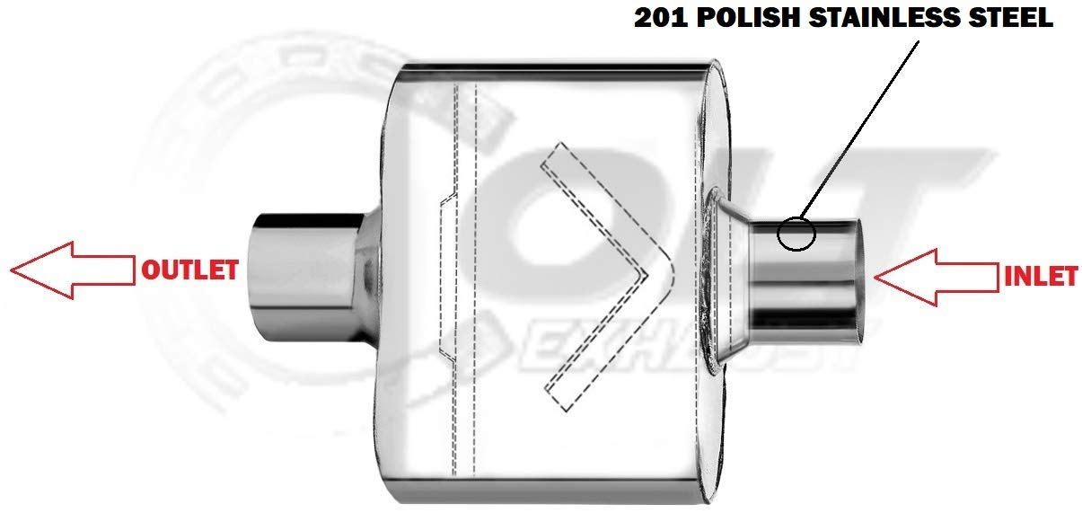 (2.5" ID/OD x 13" Long)  Universal Single Chamber Performance Exhaust Race Center Muffler - Pack of 1