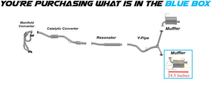 2009-2013 Subaru Forester 2.5L Exhaust Muffler with Tips | Driver-side