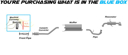 2014-2015 Kia Sorento 2.4L EPA Approved Exhaust Manifold Converter