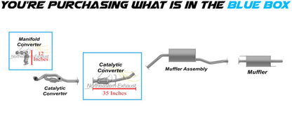 2001-2003 Toyota Sienna 3.0L Front and Rear Exhaust Catalytic Converters | EPA Approved
