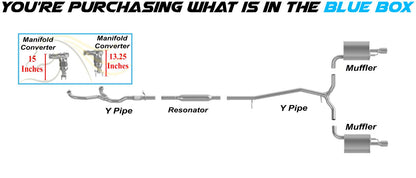 2017-2020 Lincoln Continental 3.7L Pair of Exhaust Manifold Catalytic Converter Kit | EPA Approved