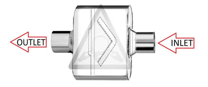 Stainless Steel Center Single Chamber Performance Race Muffler 3" ID/OD x 13" Long | 2 pcs