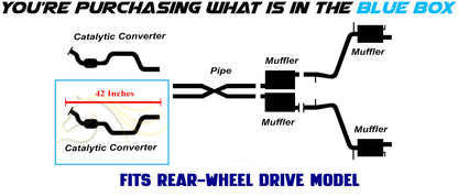 2011-2023 Chrysler 300 5.7L RWD Exhaust Driver Side Catalytic Converter - EPA  Approved