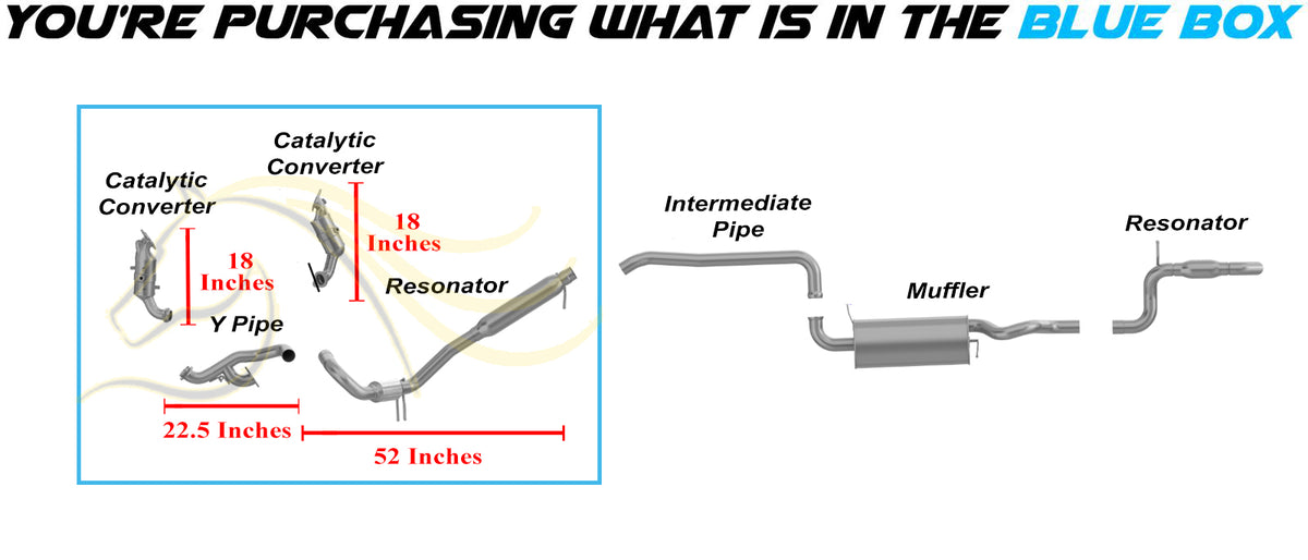 2012-2015 Ram C/V 3.6L Pair of Catalytic w/ Y Pipe & Resonator Kit | EPA Approved