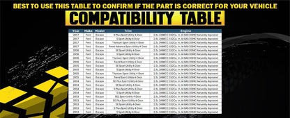 2013-2017 Ford Escape 2.5L Manifold Catalytic Converter - EPA Approved | Front