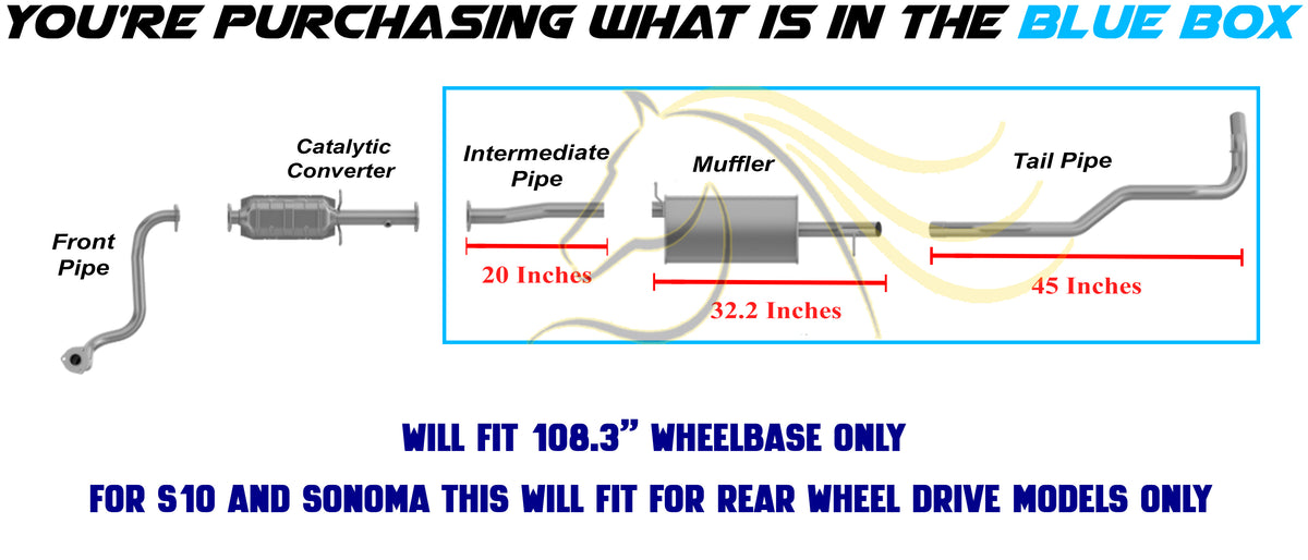 1996-1997 Chevy S10, GMC Sonoma, Isuzu Hombre 2.2L Exhaust Pipe, Muffler and Tail Pipe